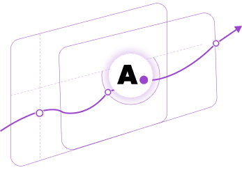 Holistic Measurement, Built In Holistic Measurement, Built In