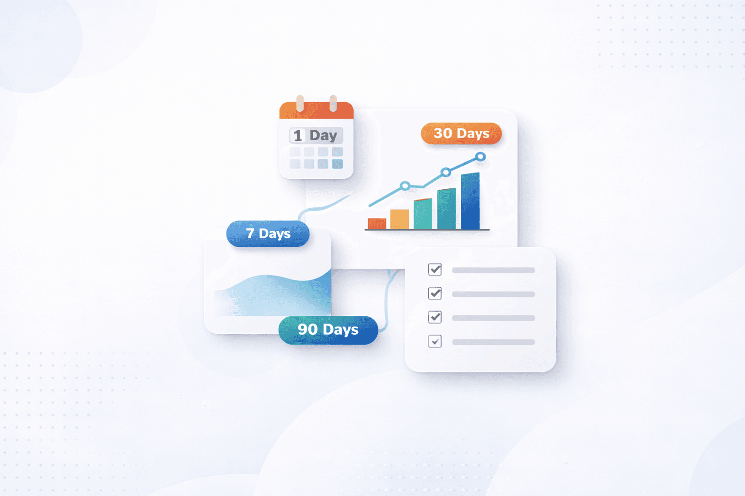 Attribution Windows Explained