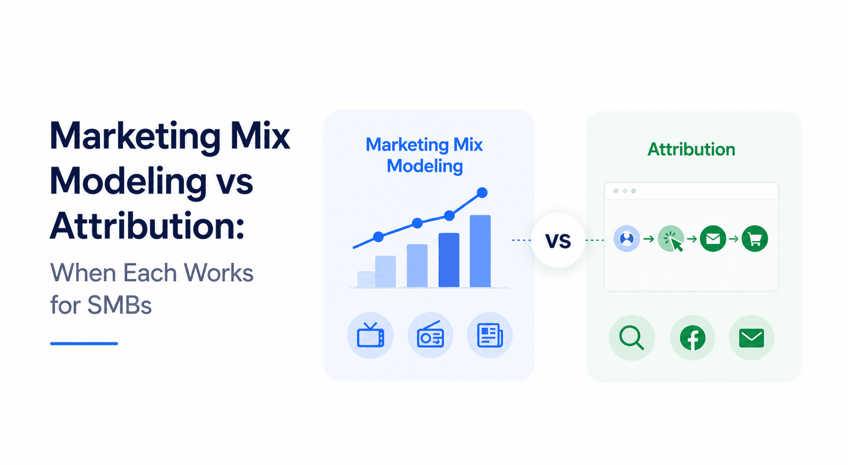 Marketing Mix Modeling vs Attribution: When Each Works for SMBs