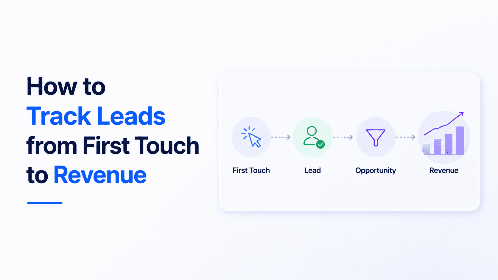 lead source attribution